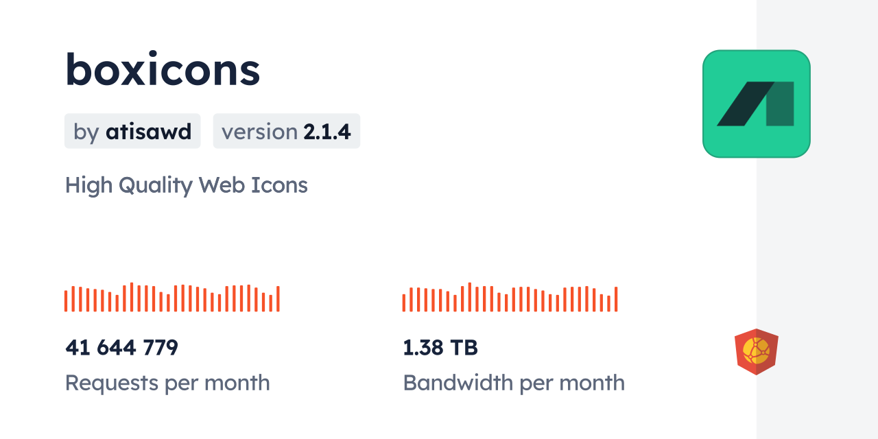 boxicons-cdn-by-jsdelivr-a-cdn-for-npm-and-github