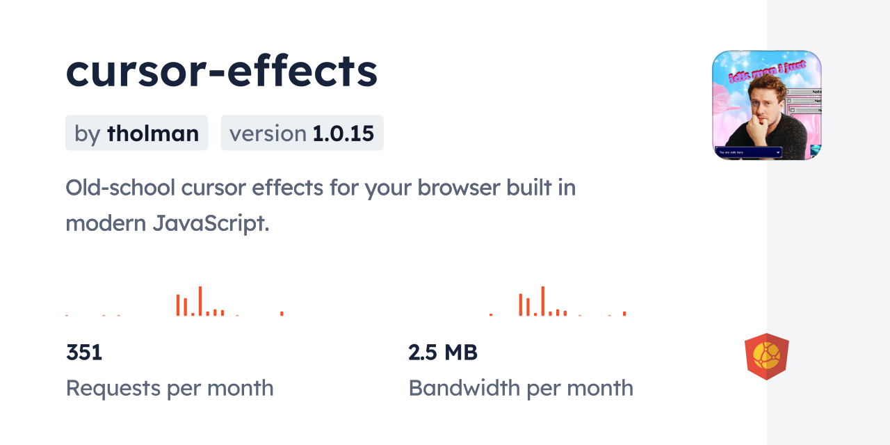 Emoji Cursor Trail Effect in Javascript 