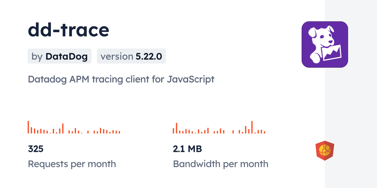 dd trace CDN by jsDelivr A CDN for npm and GitHub