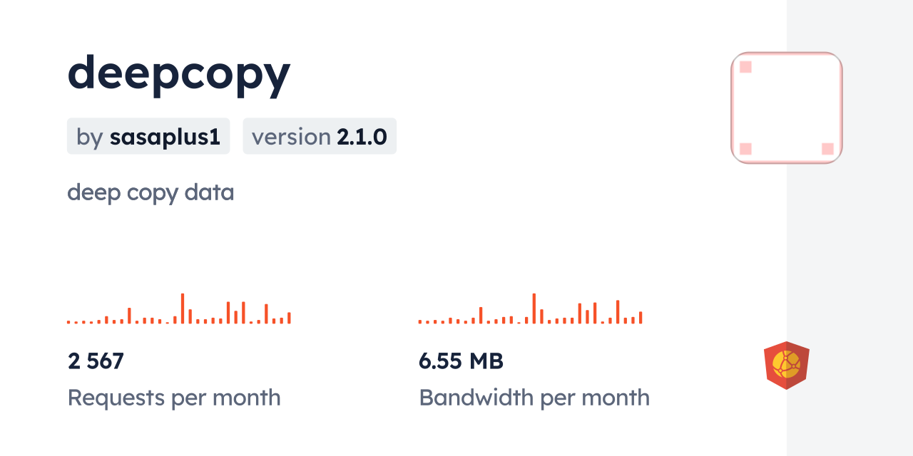 https://www.jsdelivr.com/open-graph/image/npm/deepcopy