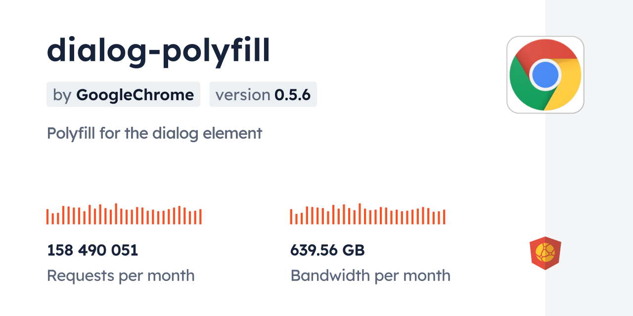 dialog-polyfill CDN by jsDelivr - A CDN for npm and GitHub