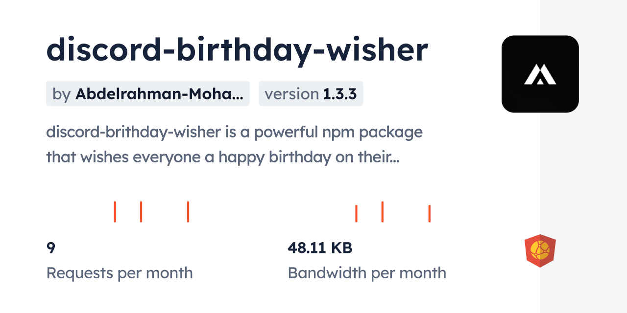 Discord Birthday Wisher Cdn By Jsdelivr A Cdn For Npm And Github