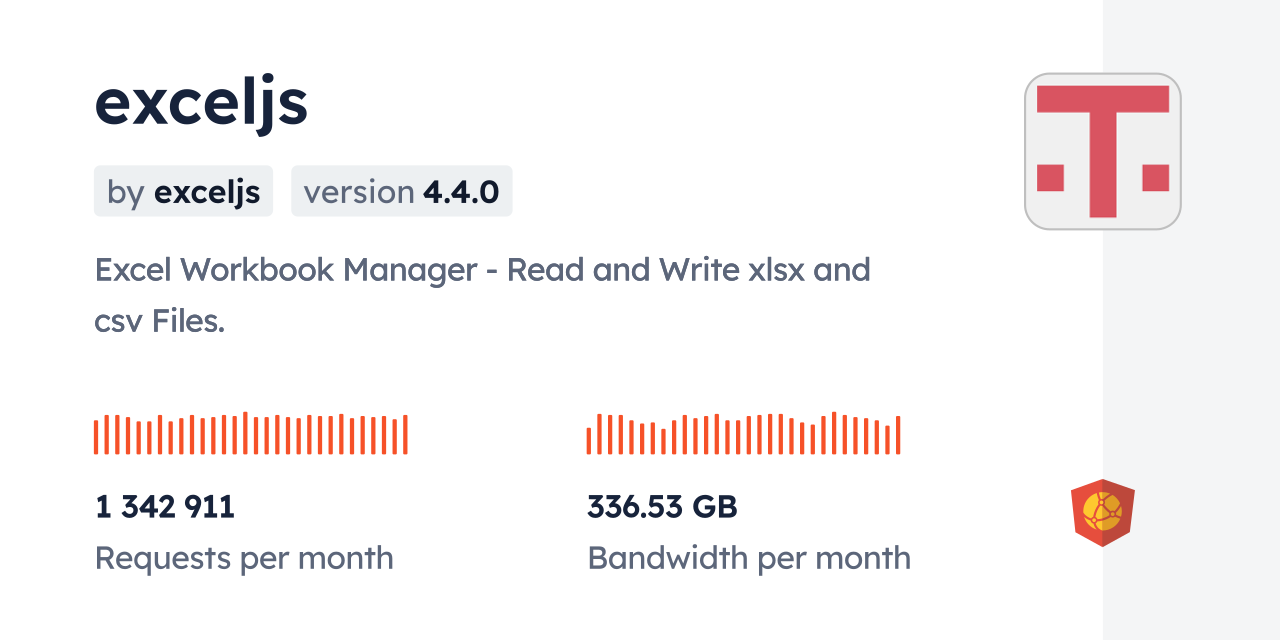 exceljs-cdn-by-jsdelivr-a-cdn-for-npm-and-github