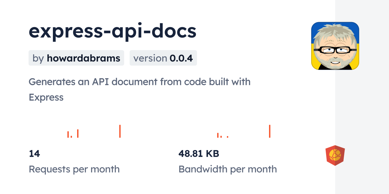 express-api-docs CDN by jsDelivr - A CDN for npm and GitHub