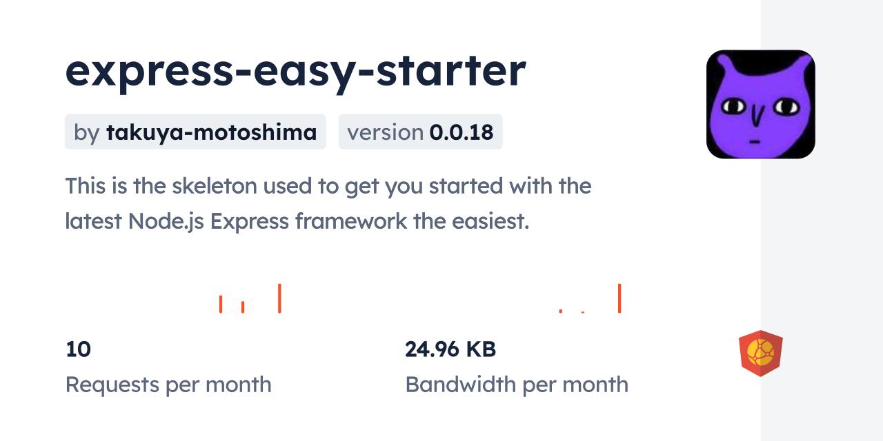 express-easy-starter CDN by jsDelivr - A CDN for npm and GitHub