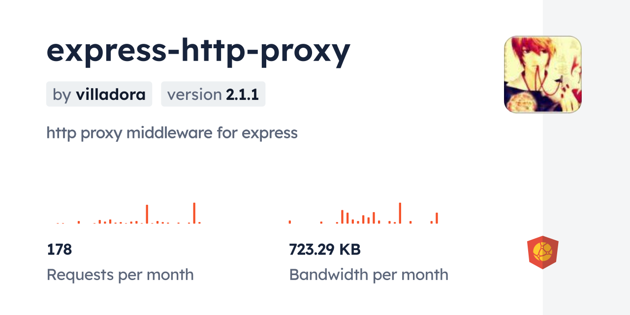 express-http-proxy CDN by jsDelivr - A CDN for npm and GitHub