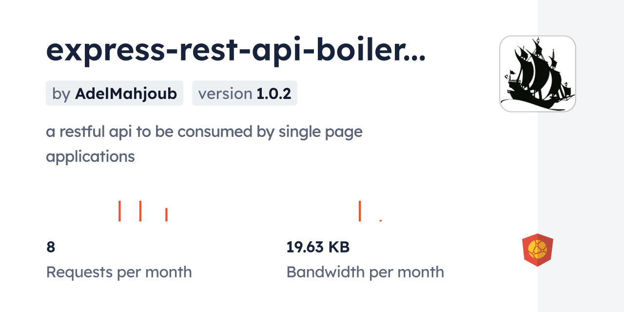 express-rest-api-boilerplate CDN by jsDelivr - A CDN for npm and GitHub