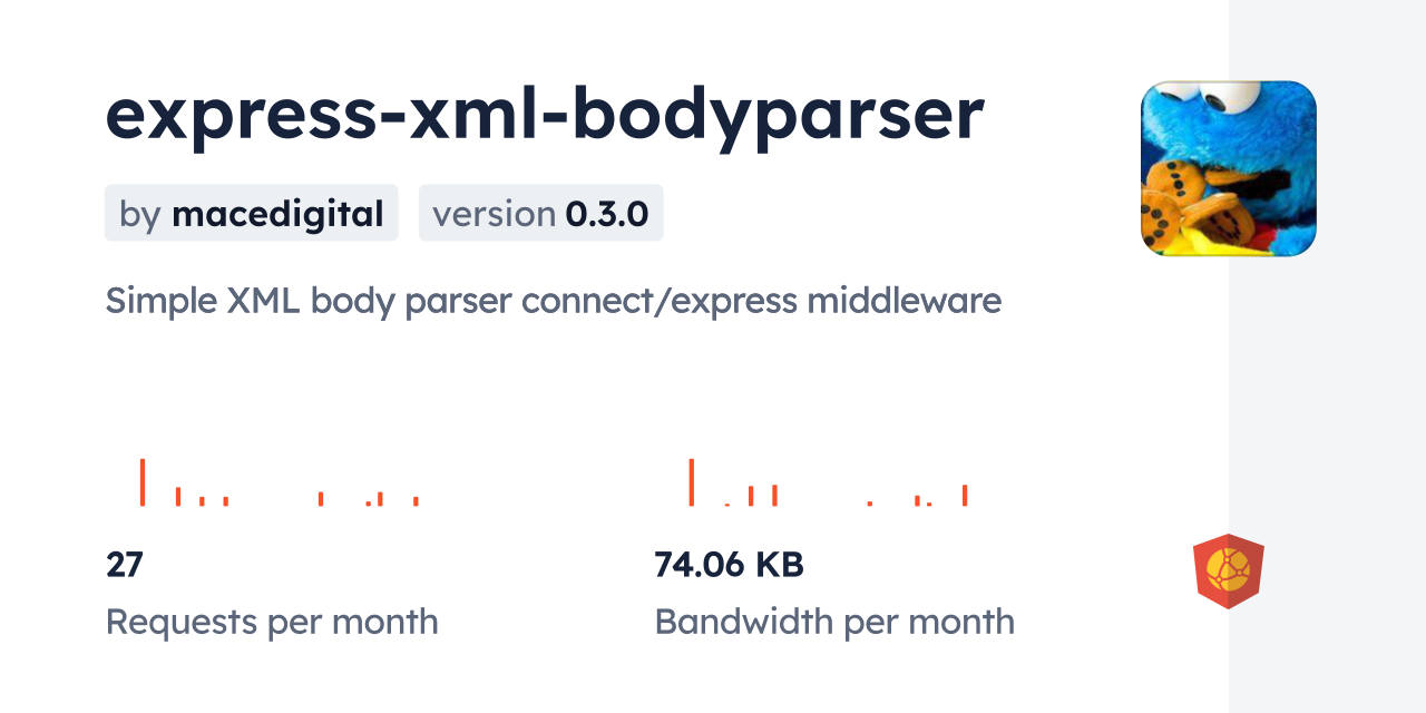 express-xml-bodyparser CDN by jsDelivr - A CDN for npm and GitHub