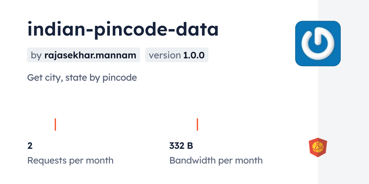 indianpincodedata CDN by jsDelivr A CDN for npm and GitHub