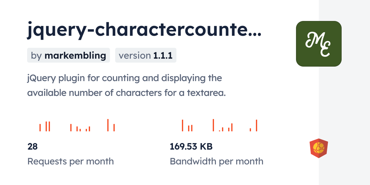 jQuery Character Counter Plugins