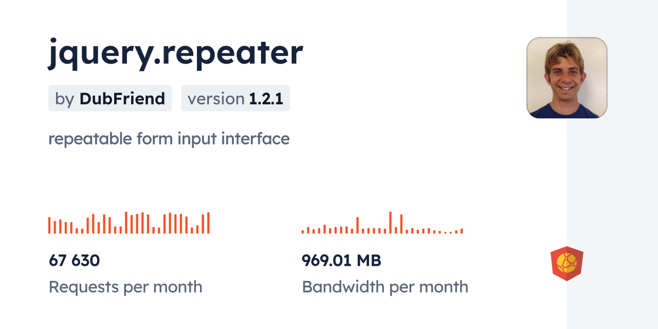 jquery.repeater CDN by jsDelivr A CDN for npm and GitHub