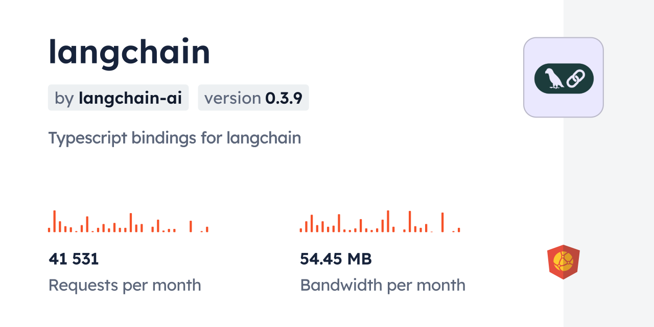 Langchain Cdn By Jsdelivr A Cdn For Npm And Github