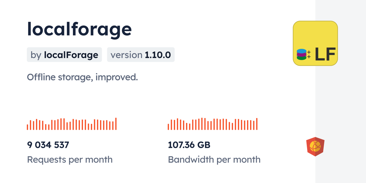 Localforage Cdn By Jsdelivr A Cdn For Npm And Github