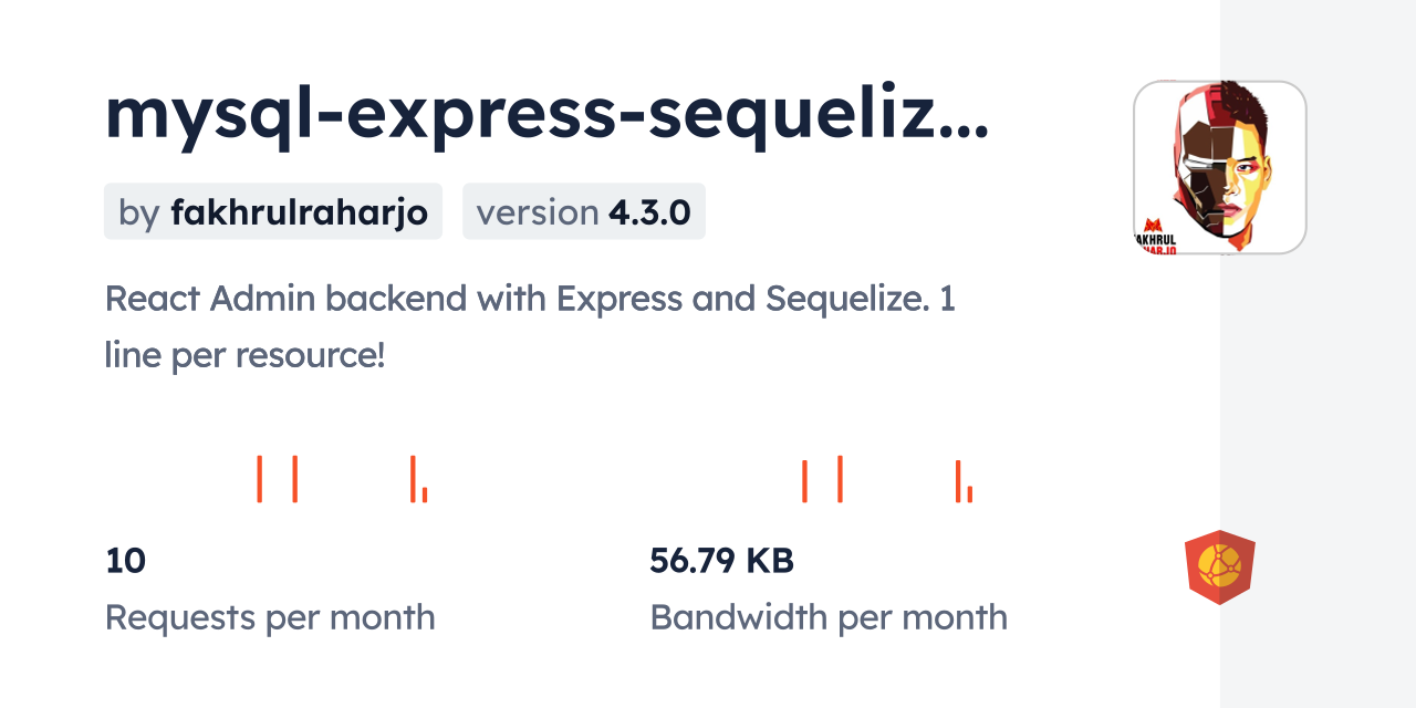 mysql-express-sequelize-crud CDN by jsDelivr - A CDN for npm and GitHub