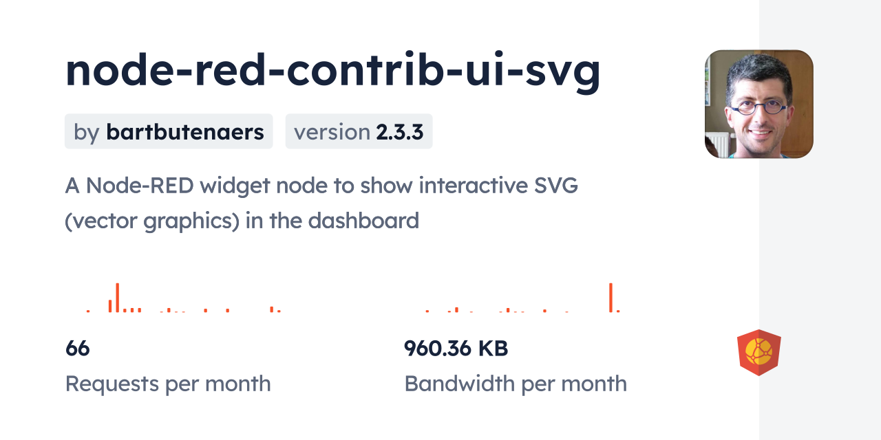 node-red-contrib-ui-svg-cdn-by-jsdelivr-a-cdn-for-npm-and-github