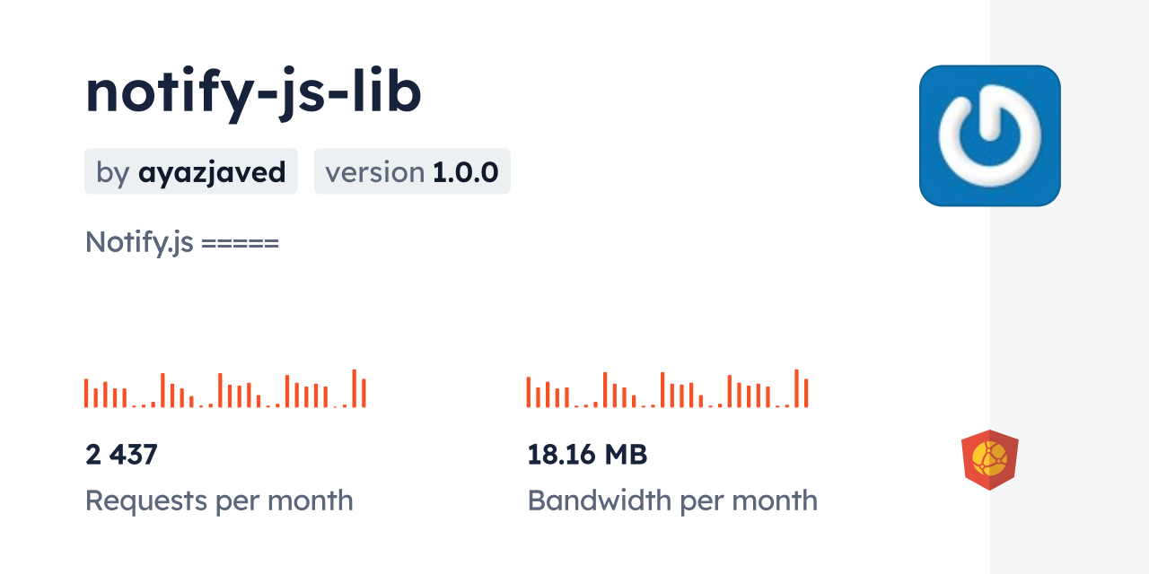 notifyjslib CDN by jsDelivr A CDN for npm and GitHub