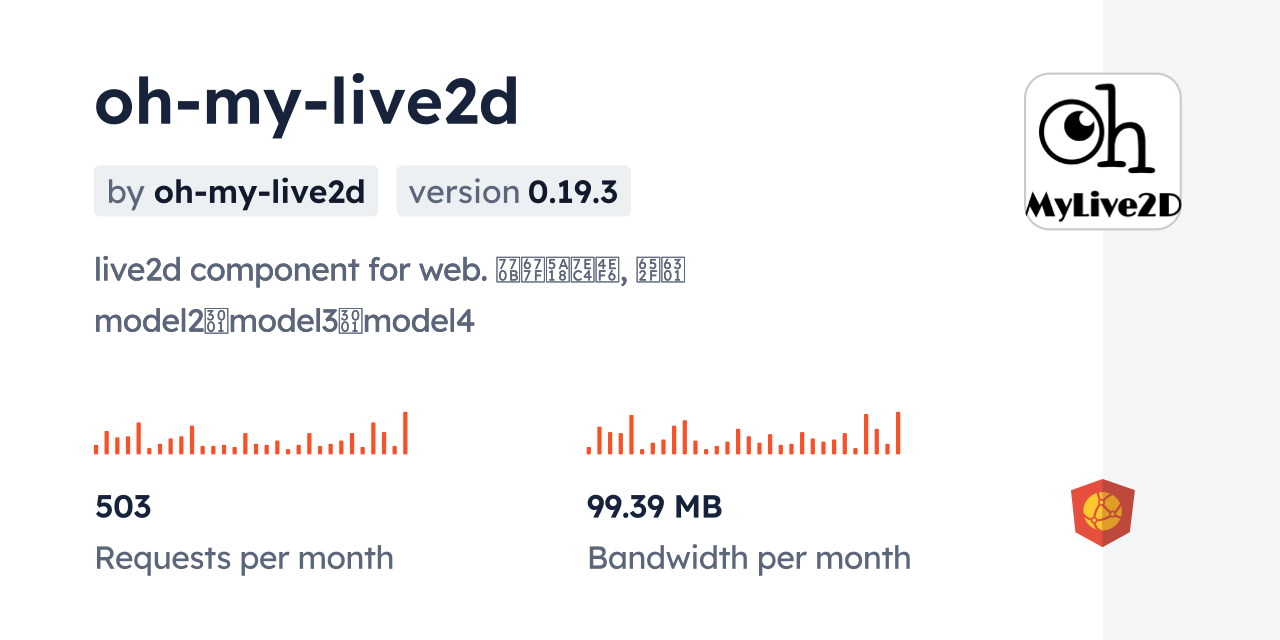 oh-my-live2d CDN by jsDelivr - A CDN for npm and GitHub