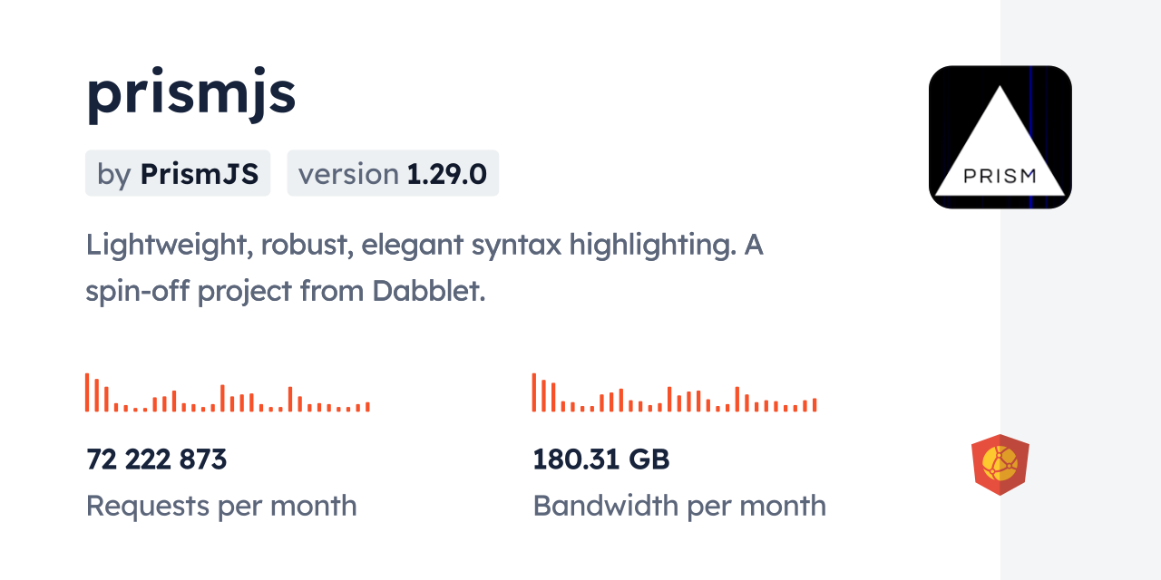 Prismjs CDN By JsDelivr - A CDN For Npm And GitHub