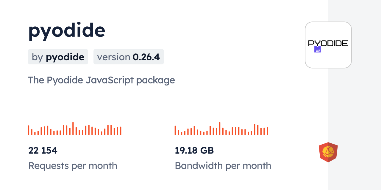 Pyodide CDN By JsDelivr - A CDN For Npm And GitHub