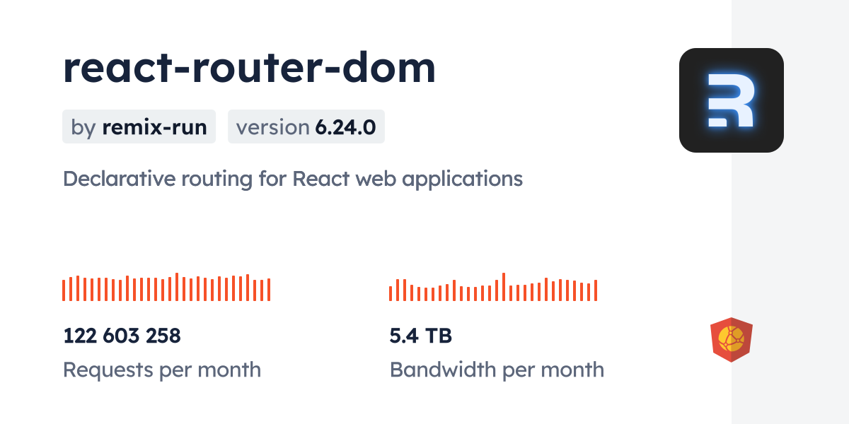 React Router Dom Cdn By Jsdelivr A Cdn For Npm And Github
