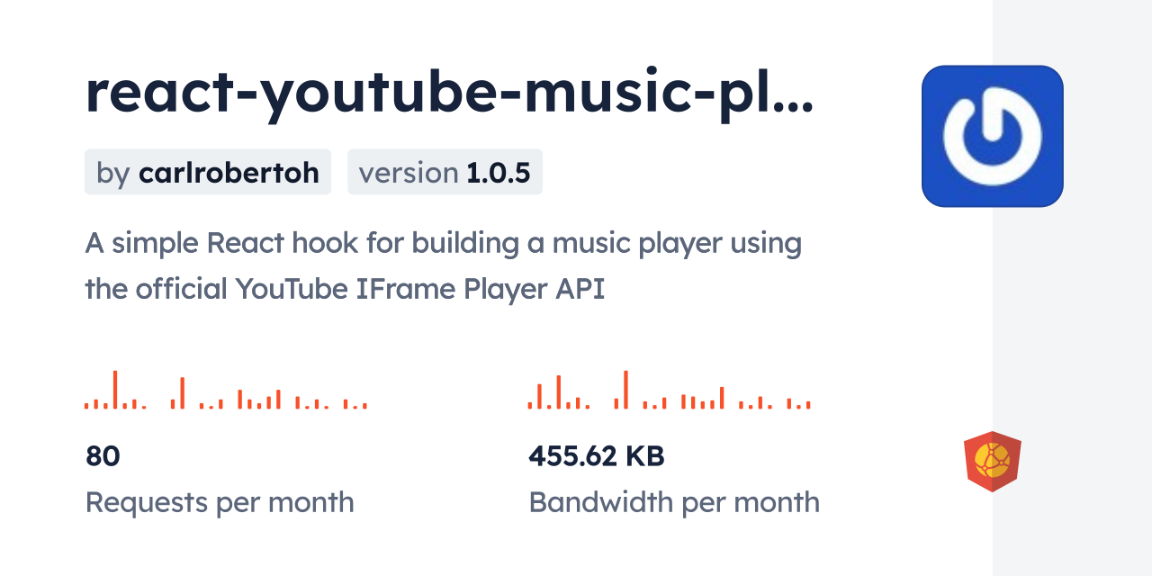 React Youtube Music Player Cdn By Jsdelivr A Cdn For Npm And Github