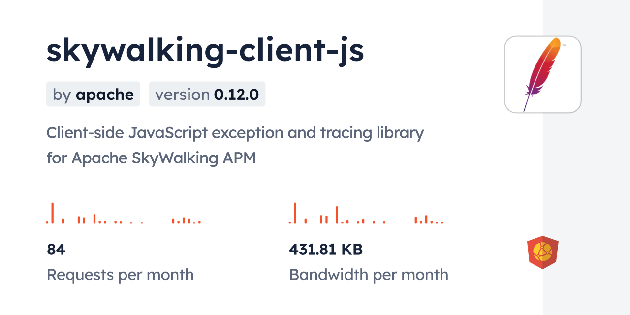 skywalking client js CDN by jsDelivr A CDN for npm and GitHub