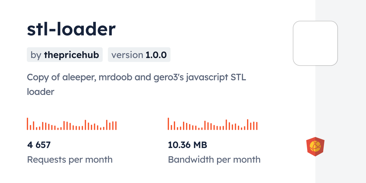 pipedream/typebot CDN by jsDelivr - A CDN for npm and GitHub