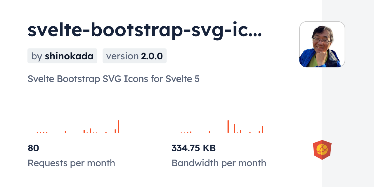 Svelte-bootstrap-svg-icons CDN By JsDelivr - A CDN For Npm And GitHub