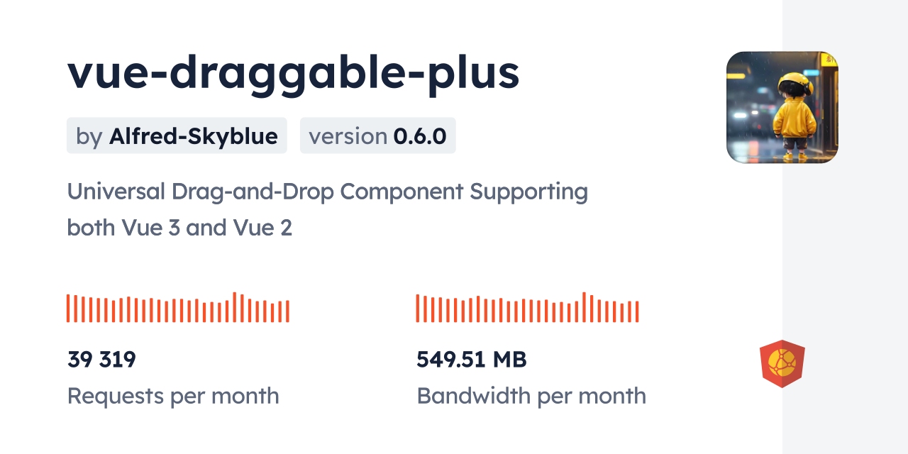 Vue Draggable Plus Cdn By Jsdelivr A Cdn For Npm And Github