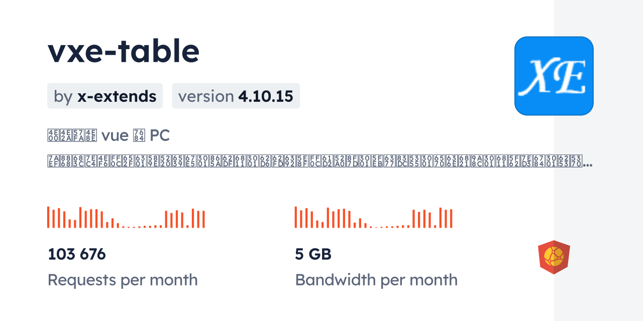 Vxe Table CDN By JsDelivr A CDN For Npm And GitHub