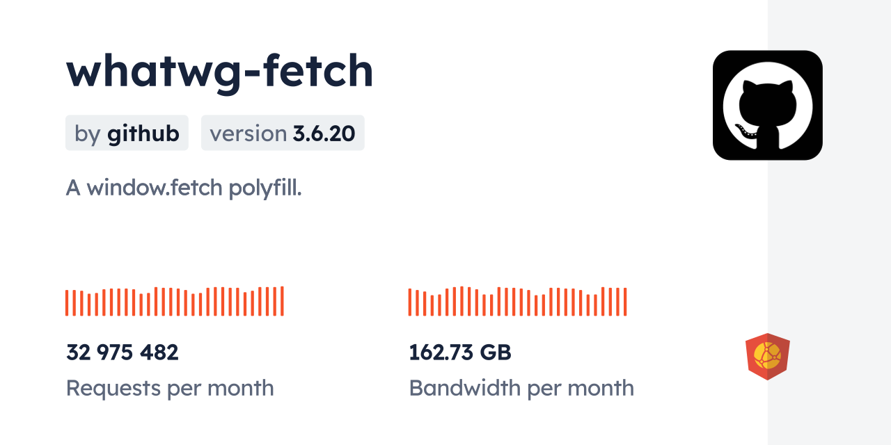 whatwg-fetch CDN by jsDelivr - A CDN for npm and GitHub