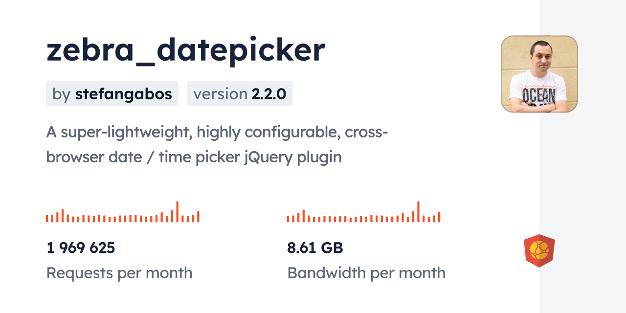 Zebra Datepicker CDN By JsDelivr A CDN For Npm And GitHub